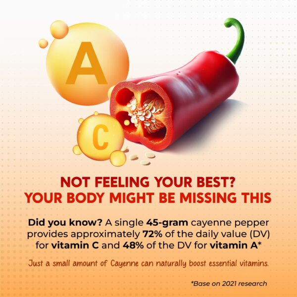 PeakPury Cayenne Pepper - Image 2