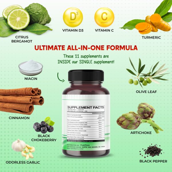 PeakPury Citrus bergamot - Image 2