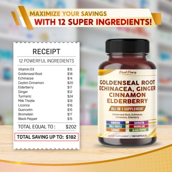 PeakPury Goldenseal Root - Image 4