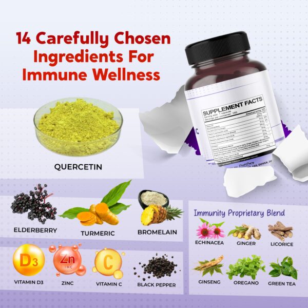 PeakPury Quercetin - Image 5