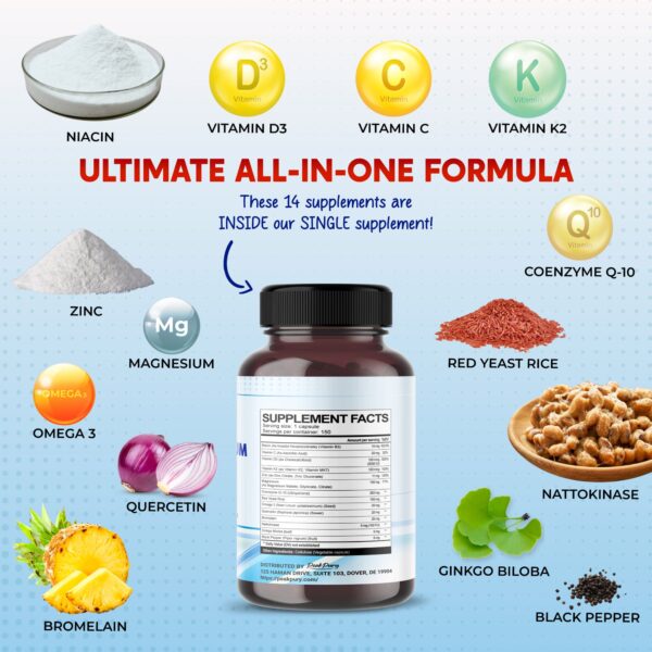 PeakPury Coenzyme CoQ10 - Image 2