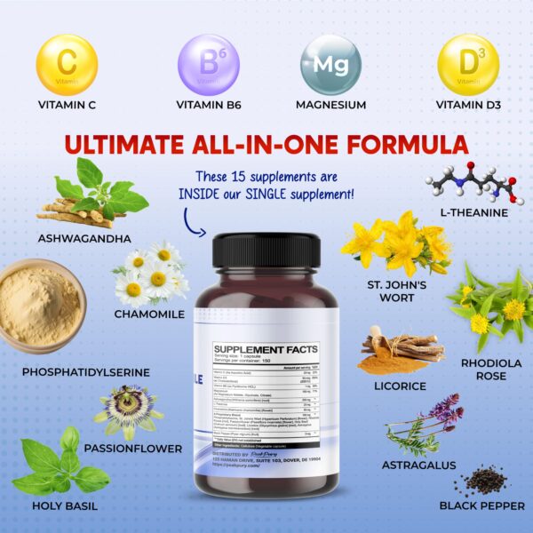 PeakPury Cortisol - Image 2
