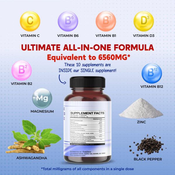 PeakPury Magnesium - Image 2