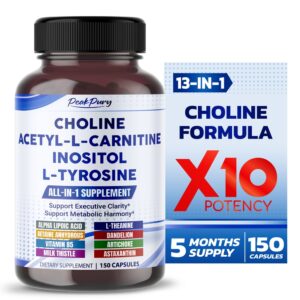 PeakPury Choline