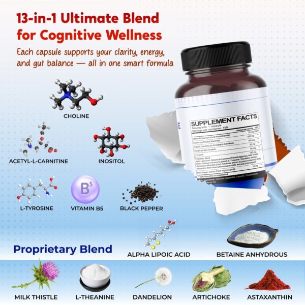 PeakPury Choline - Image 3