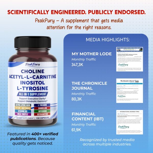 PeakPury Choline - Image 6
