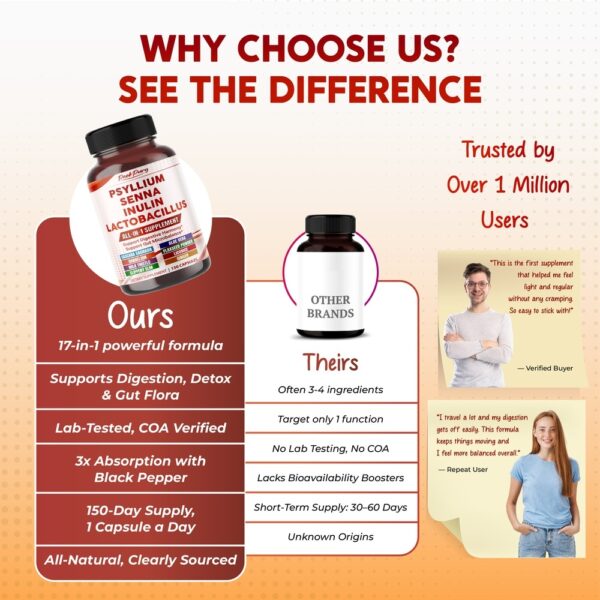 PeakPury Psyllium - Image 7