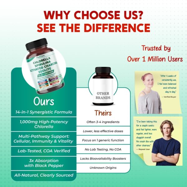 PeakPury Chlorella - Image 7
