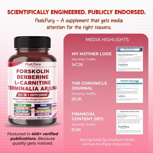 PeakPury Forskolin - Image 6