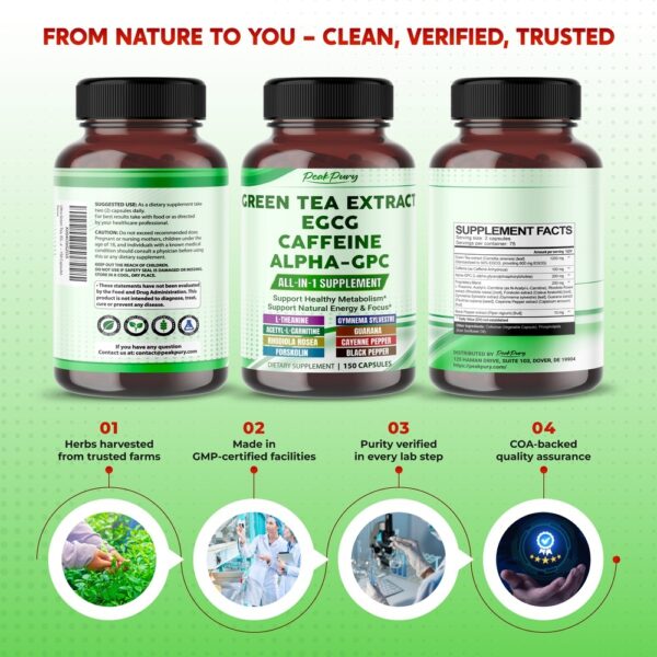 PeakPury Green Tea - Image 9